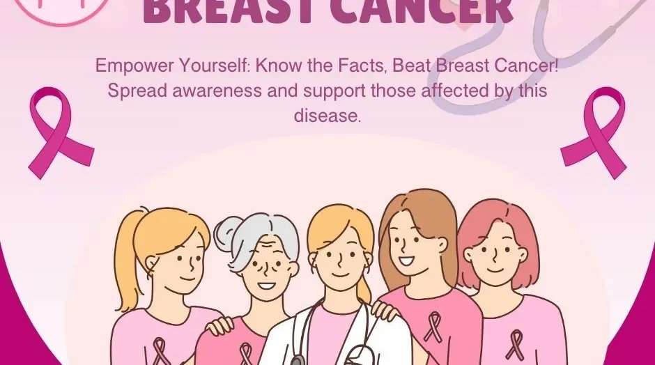 Breast Cancer