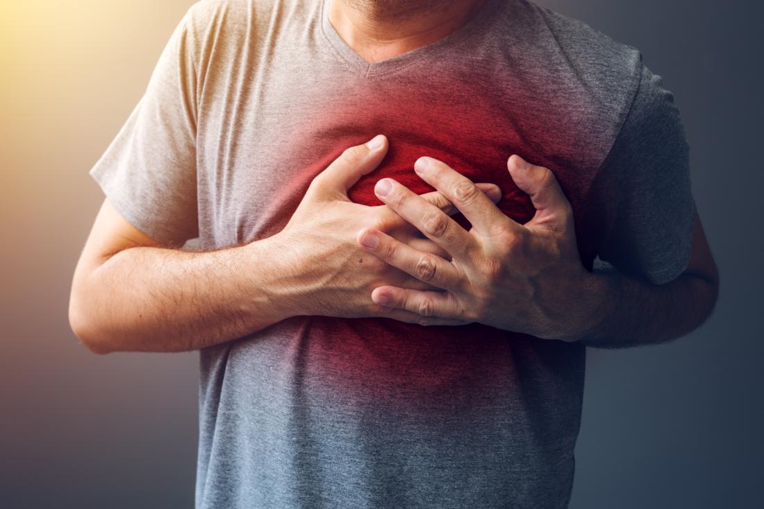 Does Erectile Dysfunction Indicate Heart Disease?